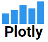 plotly