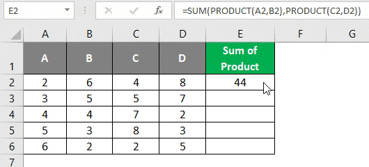 product function 2