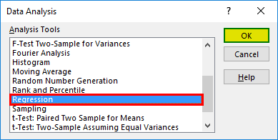 Analysis ToolPak Add-In method 2-7