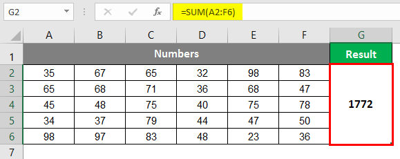 Numbers are Placed Vertically 4-4