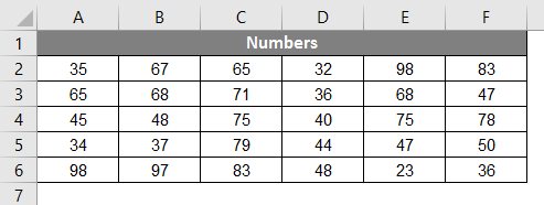 Numbers are Placed Vertically 5-1