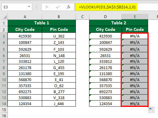 VLOOKUP For Text-Example 2-1