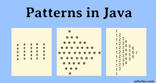 Patterns in Java 