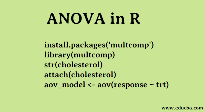 ANOVA in R