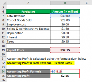 accounting expense calculator educba