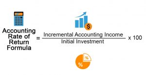 annual rate of return formula accounting