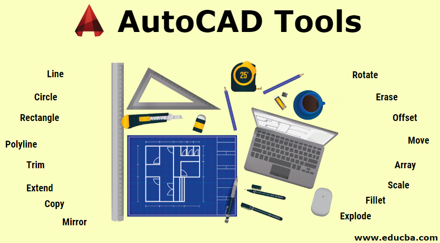 list of autocad commands and their uses