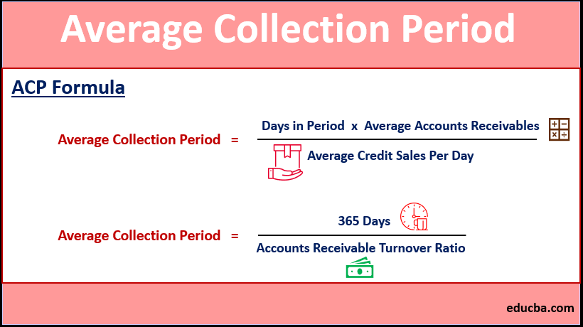 Average Collection Period  Formula + Calculator [Excel Template]