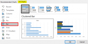 Grouped Bar Chart | Creating a Grouped Bar Chart from a Table in Excel