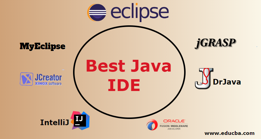 what is the best java ide for mac