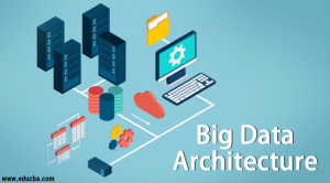 Big Data Architecture | Know Top 8 Awesome Architecture of Big Data