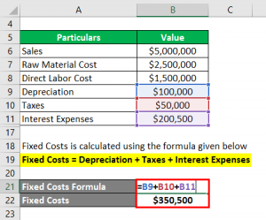 Break-Even Sales Formula | Calculator (Examples with Excel Template)