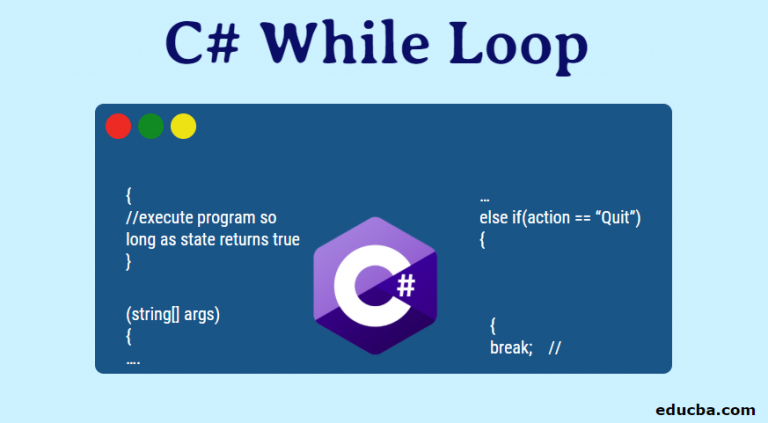 C# While Loop | Syntax and Flowchart for C# While Loop