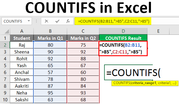 countifs