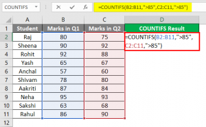 COUNTIFS in Excel | How to Use COUNTIFS Formula in Excel?