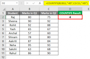 Countifs In Excel 