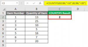 COUNTIFS in Excel | How to Use COUNTIFS Formula in Excel?