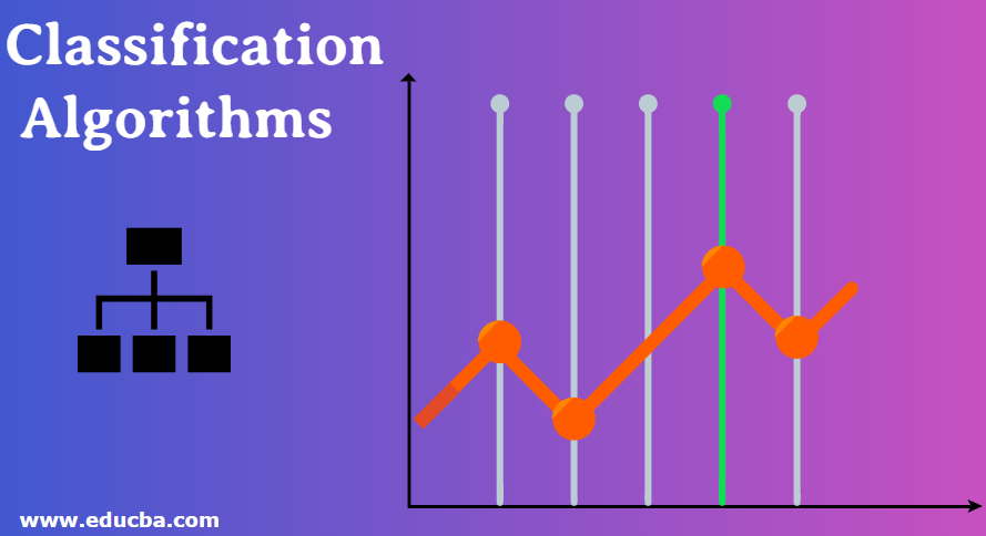 Classification Algorithms