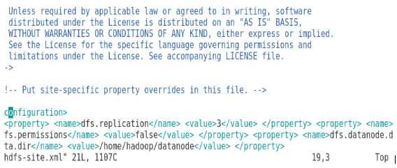  Configuration of hdfs-site