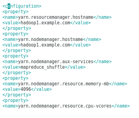 Configuration of yarn-site