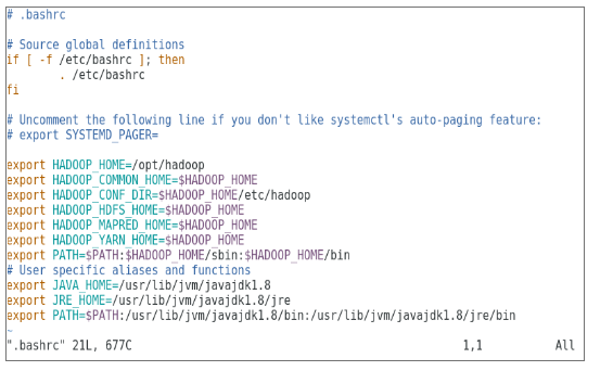 Install Hadoop- Configuring the environment