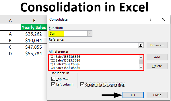 Consolidate Data No Numbers In Multiple Worksheets