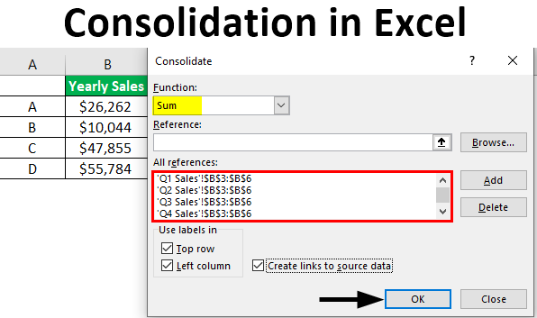 Consolidation In Excel How To Consolidate Data In Multiple Worksheets 