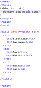 Create Tables in HTML | Learn Styling Tables using HTML Tags