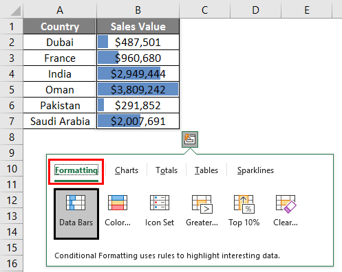 Data Bars- Quick Analysis in excel 