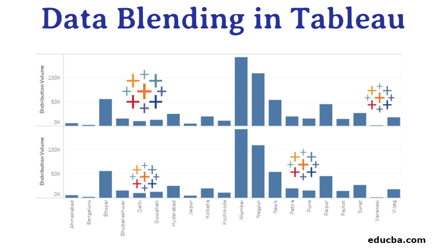 Data Blending in Tableau