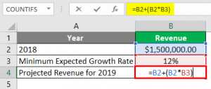 Data Model in Excel | Creating Tables Using the Data Model Feature