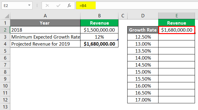 Data Model in Excel 2-6