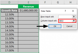 Data Model in Excel | Creating Tables Using the Data Model Feature