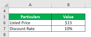 Discount Formula | Calculator (Examples with Excel Template)