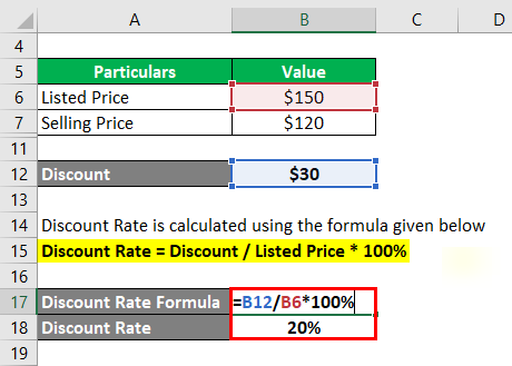 Discount Formula | Calculator (Examples with Excel Template)