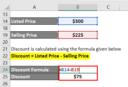 Calculation of Discount