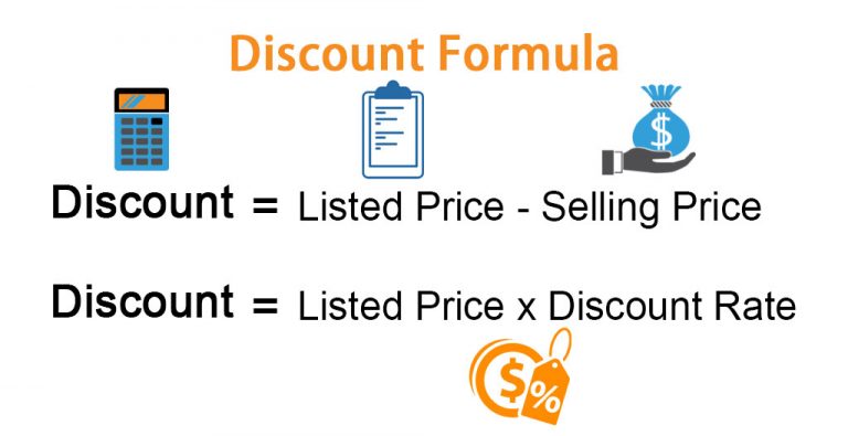 Discount Percentage Formula With Example