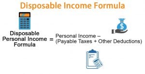 Disposable Income Formula | Examples with Excel Template