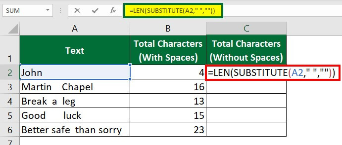 Learn How to Count Characters in Excel with Examples