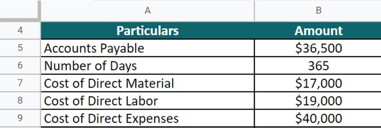 Days Payable Outstanding-Example 2 question 1