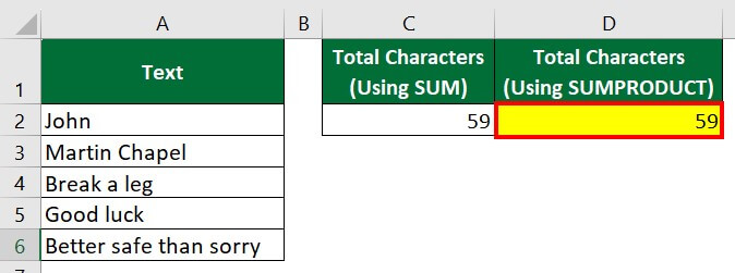 Count Characters in Excel-Example 3 2 Step 2