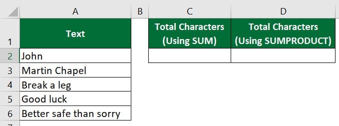 How to count characters in Excel cell and range