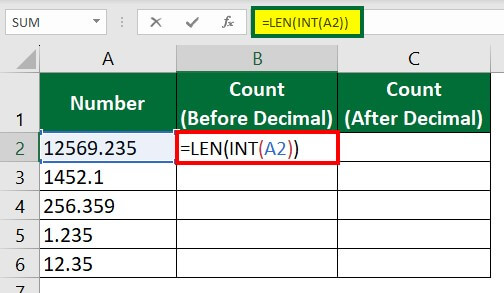 Count Characters in Excel-Example 6 1 Step 1