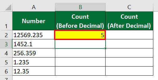 Count Characters in Excel-Example 6 1 Step 3