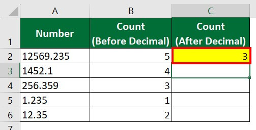 Count Characters in Excel-Example 6 2 Step 3