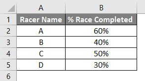 Excel Animation Chart 1-2