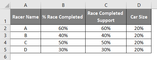 Excel Animation Chart 1-3