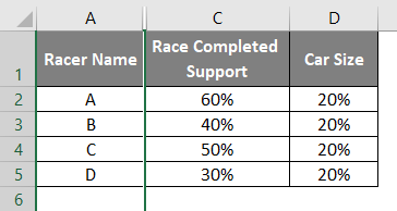 Excel Animation Chart 1-4