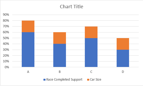 Excel Animation Chart 1-7