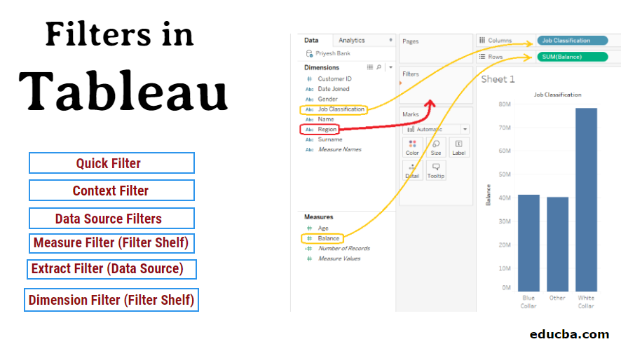 Filters In Tableau Different Types Of Filters And How To Apply In Tableau